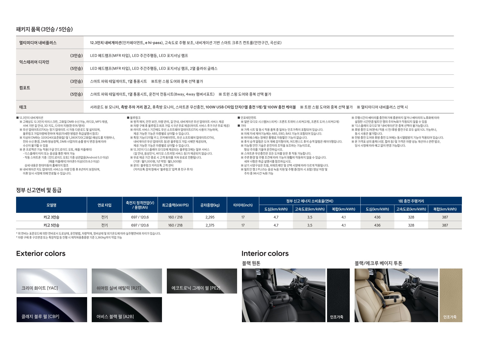 2026 현대 스타리아일렉트릭 카탈로그 이미지 - adea5dd31520e18a3b35ce0e47c5a7ae_HjS6N0wI_3c335d8df556809b8b8b45329188be4f89ec808a.jpg