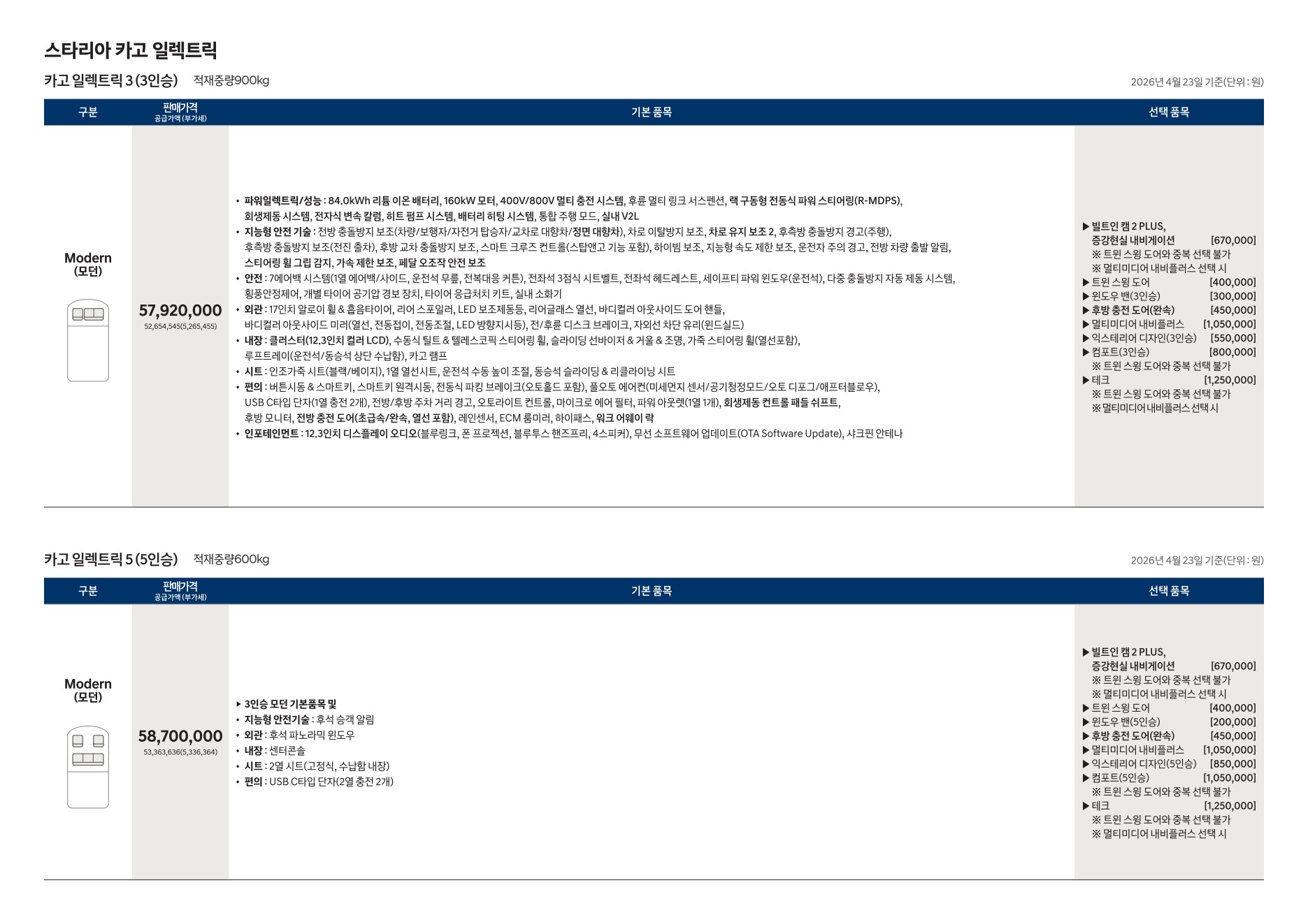 2026 현대 스타리아일렉트릭 카탈로그 이미지 - adea5dd31520e18a3b35ce0e47c5a7ae_le71B2qm_00d084d2e0b15dcf09c3ad31c7fdcdcd4314da5c.jpg