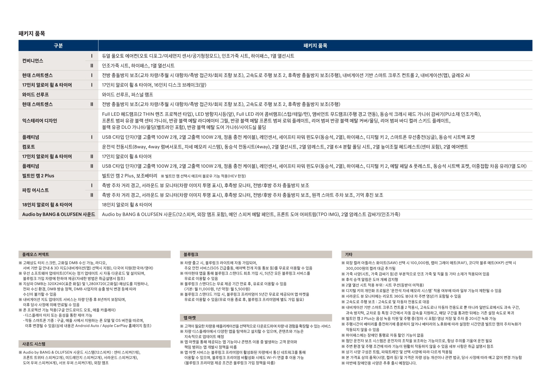 2026 현대 아반떼하이브리드 카탈로그 이미지 - adea5dd31520e18a3b35ce0e47c5a7ae_iCdQzHqb_2a0f8ded666944ccdd1934ae9d3199da5b7c7c69.jpg