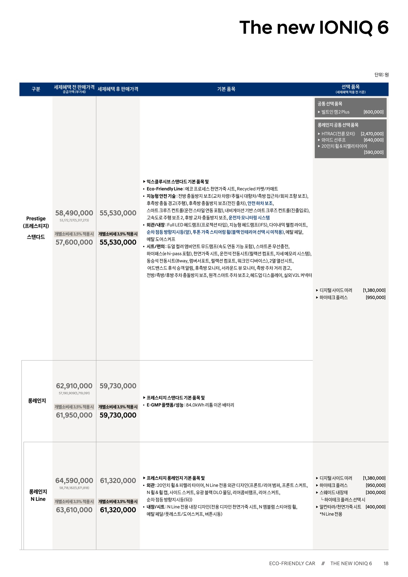 2026 현대 아이오닉6 카탈로그 이미지 - adea5dd31520e18a3b35ce0e47c5a7ae_rXU2jvu5_3ee9ab7233aa8269bacf8d2b276b4c5062d51352.jpg