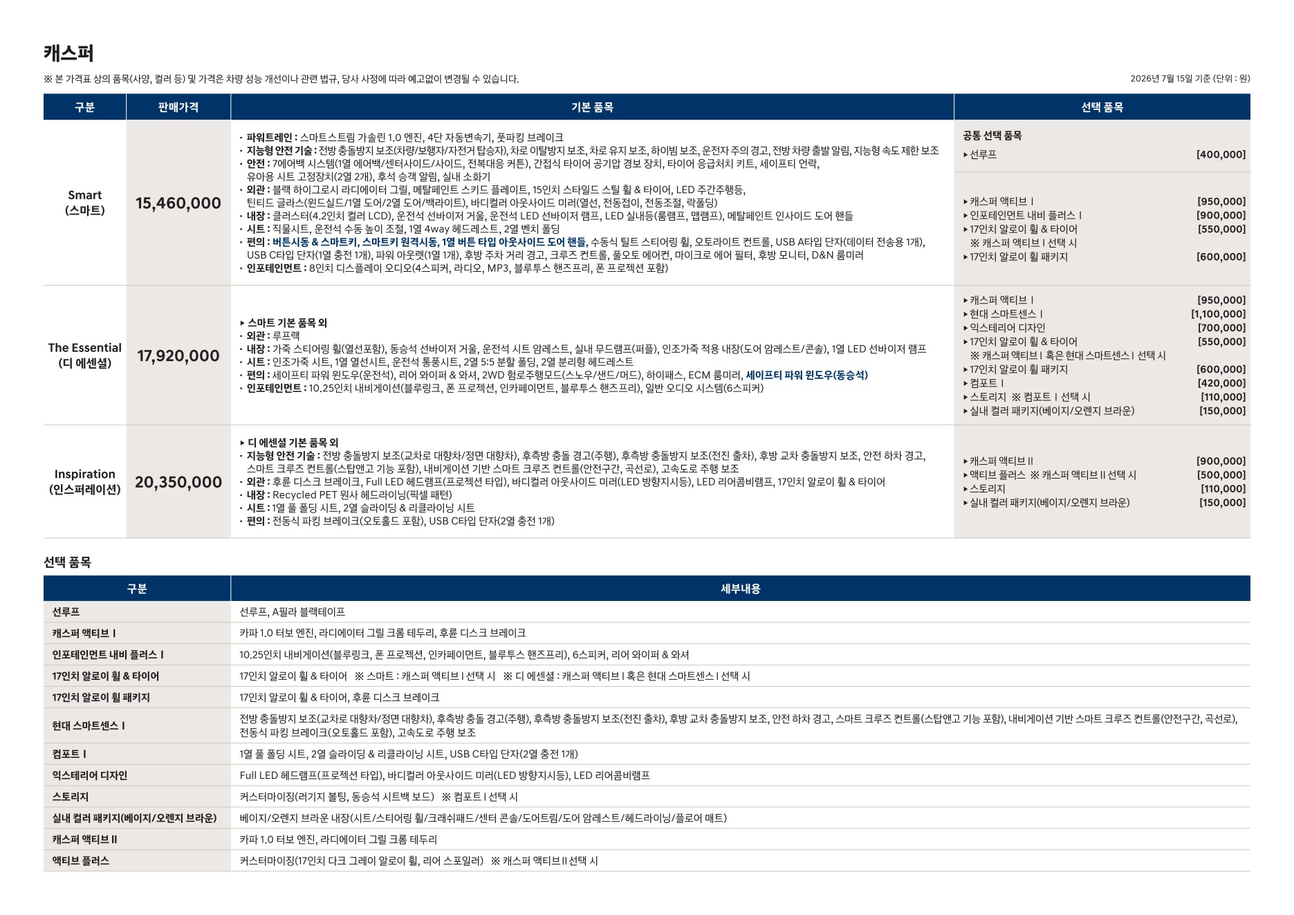 2026 현대 캐스퍼 카탈로그 이미지 - adea5dd31520e18a3b35ce0e47c5a7ae_8gCxhOPf_de67a8e2ca47addfb3aeeef634466fb03fe317b0.jpg