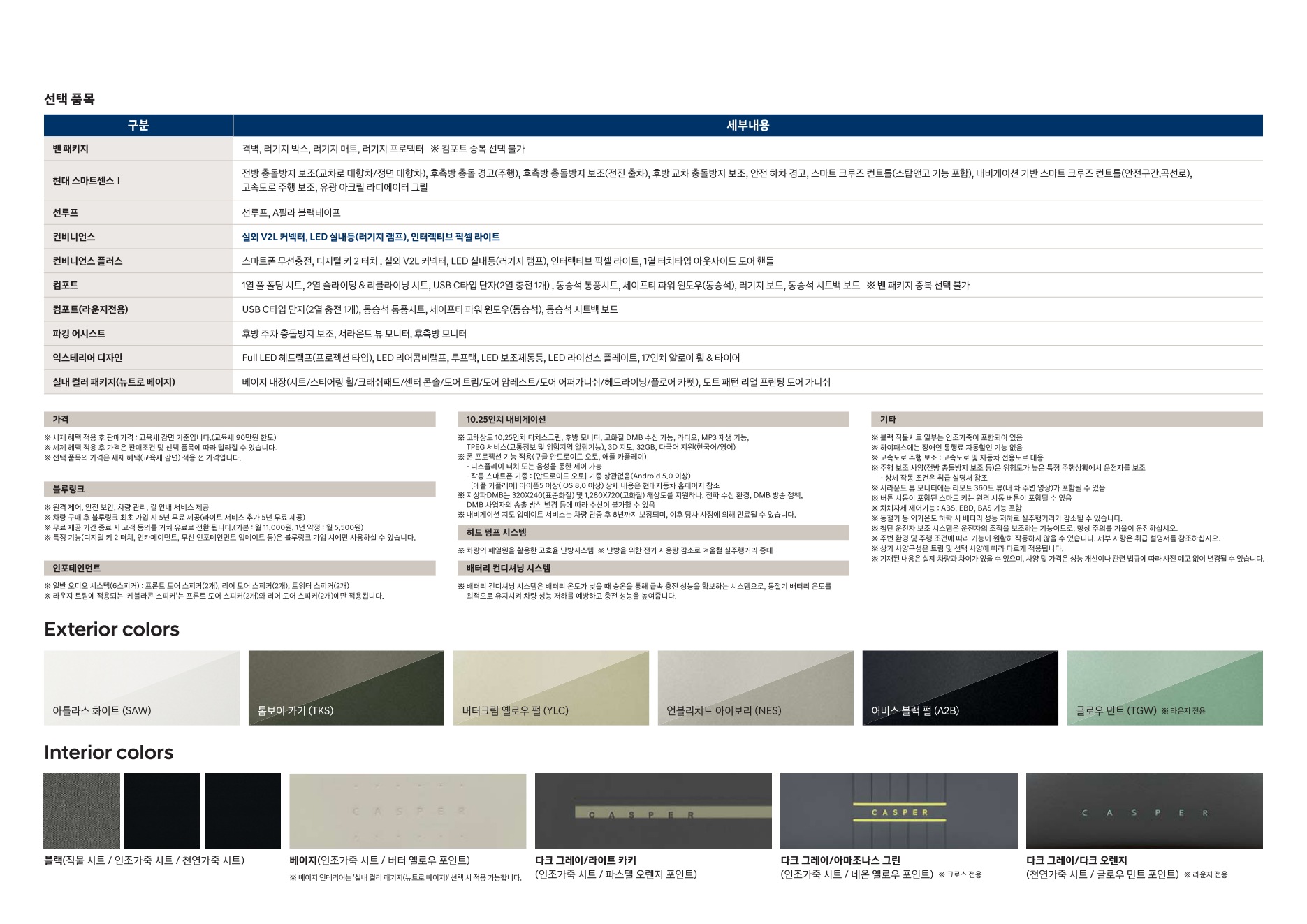 2026 현대 캐스퍼일렉트릭 카탈로그 이미지 - adea5dd31520e18a3b35ce0e47c5a7ae_JW2d501h_c9e50fc7b3fd0c84b40d7de8f8932da56da50f40.jpg
