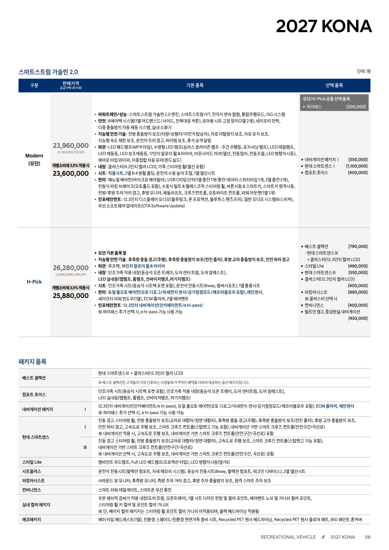 2026 현대 코나 카탈로그 이미지 - 1b799e1d8a4abdc5700107c870ca7cfc_MtHLKZgw_d722c7a29a2820a9f4a538b8d62d82a5df08a0f1.jpg
