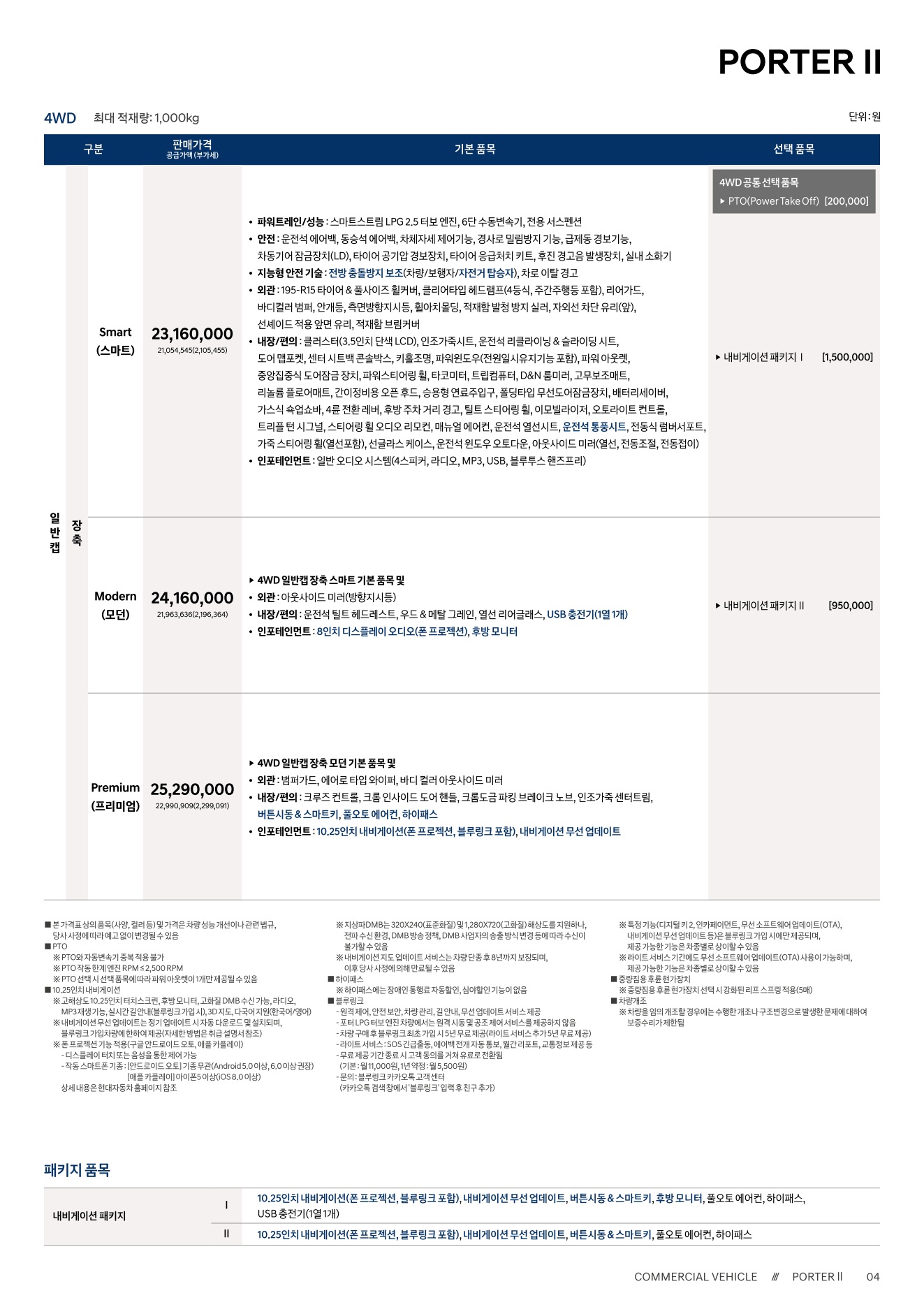 2026 현대 포터2 첨부 이미지