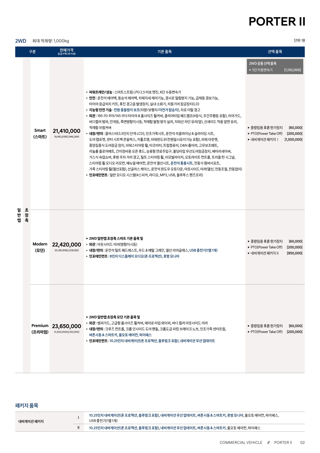 2026 현대 포터2 첨부 이미지