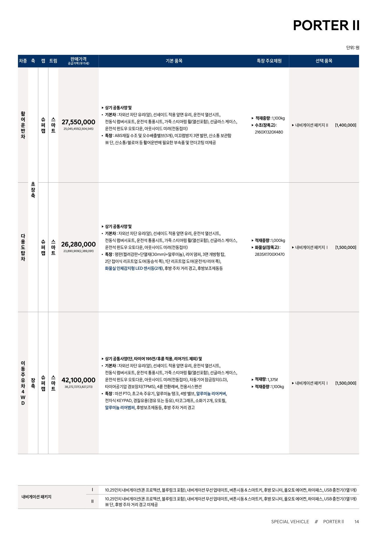 2026 현대 포터2특장차 첨부 이미지