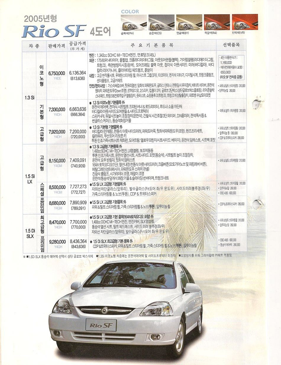 2004 기아 리오SF 카탈로그 이미지 - 33434414_HKmeioFu_1.jpg