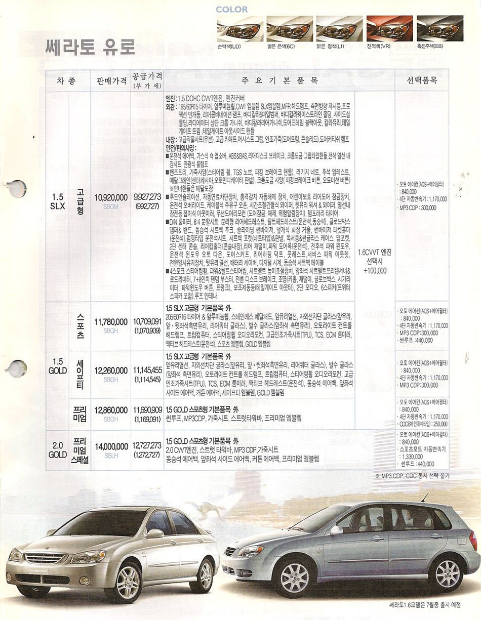 2004 기아 쎄라토/쎄라토유로 카탈로그 이미지 - 33434414_usenqHK8_2.JPG