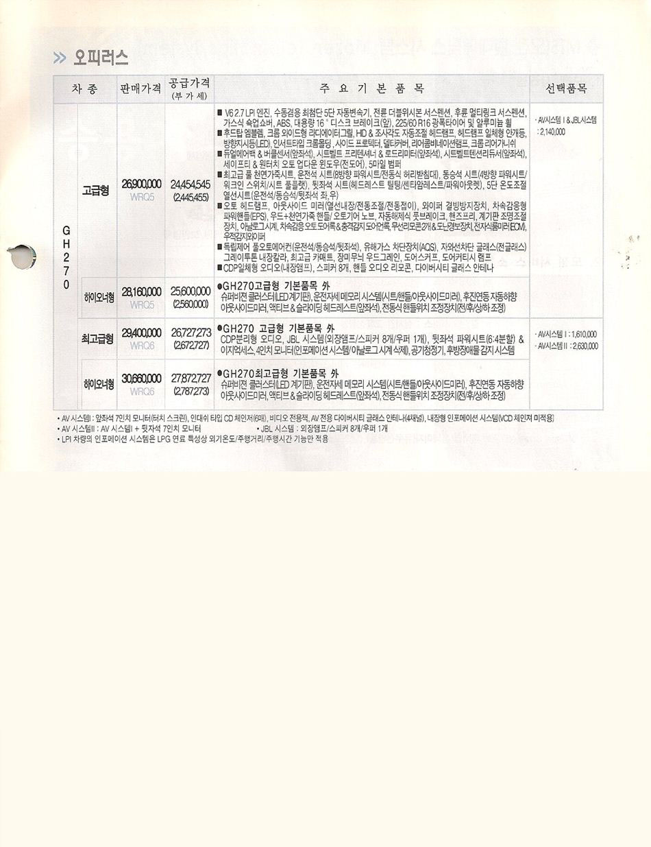 2004 기아 오피러스 카탈로그 이미지 - 33434414_3WU1l9vn_3.jpg