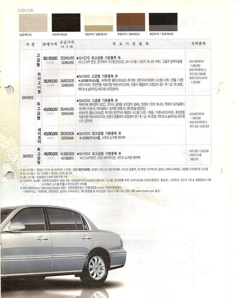 2004 기아 오피러스 카탈로그 이미지 - 33434414_AuVzHnEc_2.JPG
