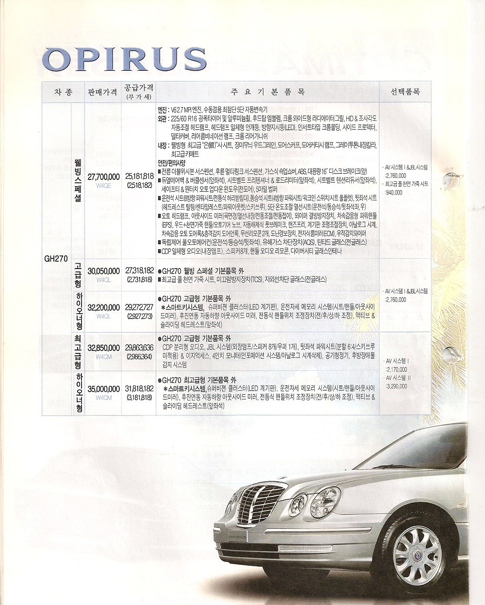 2004 기아 오피러스 카탈로그 이미지 - 33434414_xbPQXWD3_1.jpg