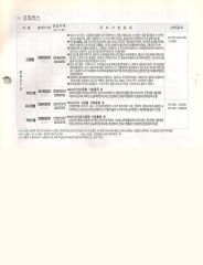 2004 기아 오피러스 카탈로그 이미지