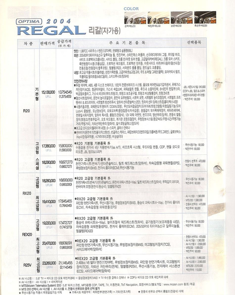 2004 기아 옵티마&옵티마리갈 카탈로그 이미지 - 33434414_8S2Lj7Hi_1.jpg