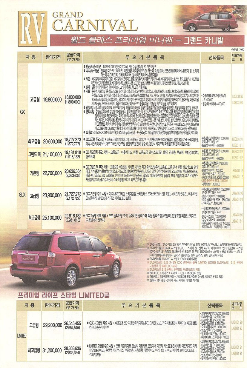 2005 기아 그랜드카니발 카탈로그 이미지 - 33434414_F8NmALXD_1.jpg
