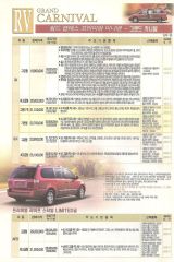 2005 기아 그랜드카니발 카탈로그 이미지