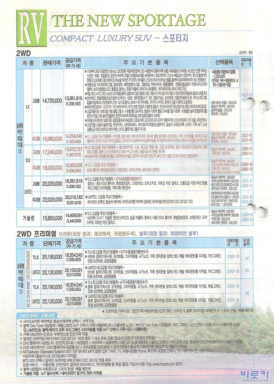 2005 기아 뉴스포티지 카탈로그 이미지 - 33434414_9WLeMZJI_1.jpg