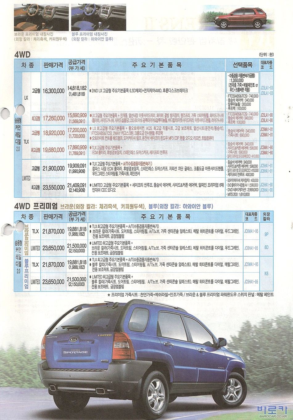 2005 기아 뉴스포티지 카탈로그 이미지 - 33434414_AGztuhlc_2.JPG