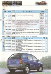 2005 기아 뉴스포티지 카탈로그 이미지
