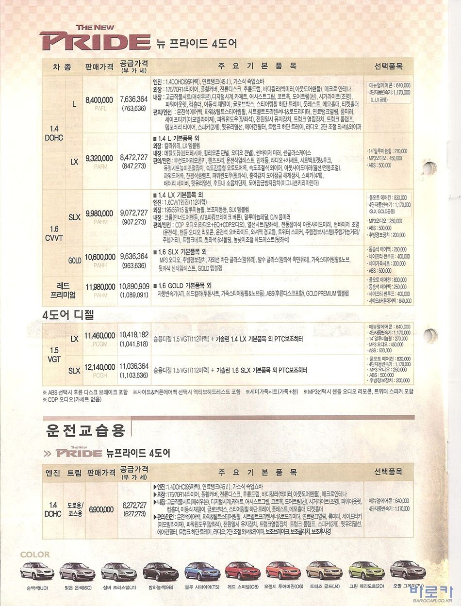 2005 기아 뉴프라이드 카탈로그 이미지 - 33434414_OGoWZykB_1.jpg