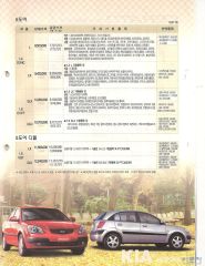 2005 기아 뉴프라이드 카탈로그 이미지