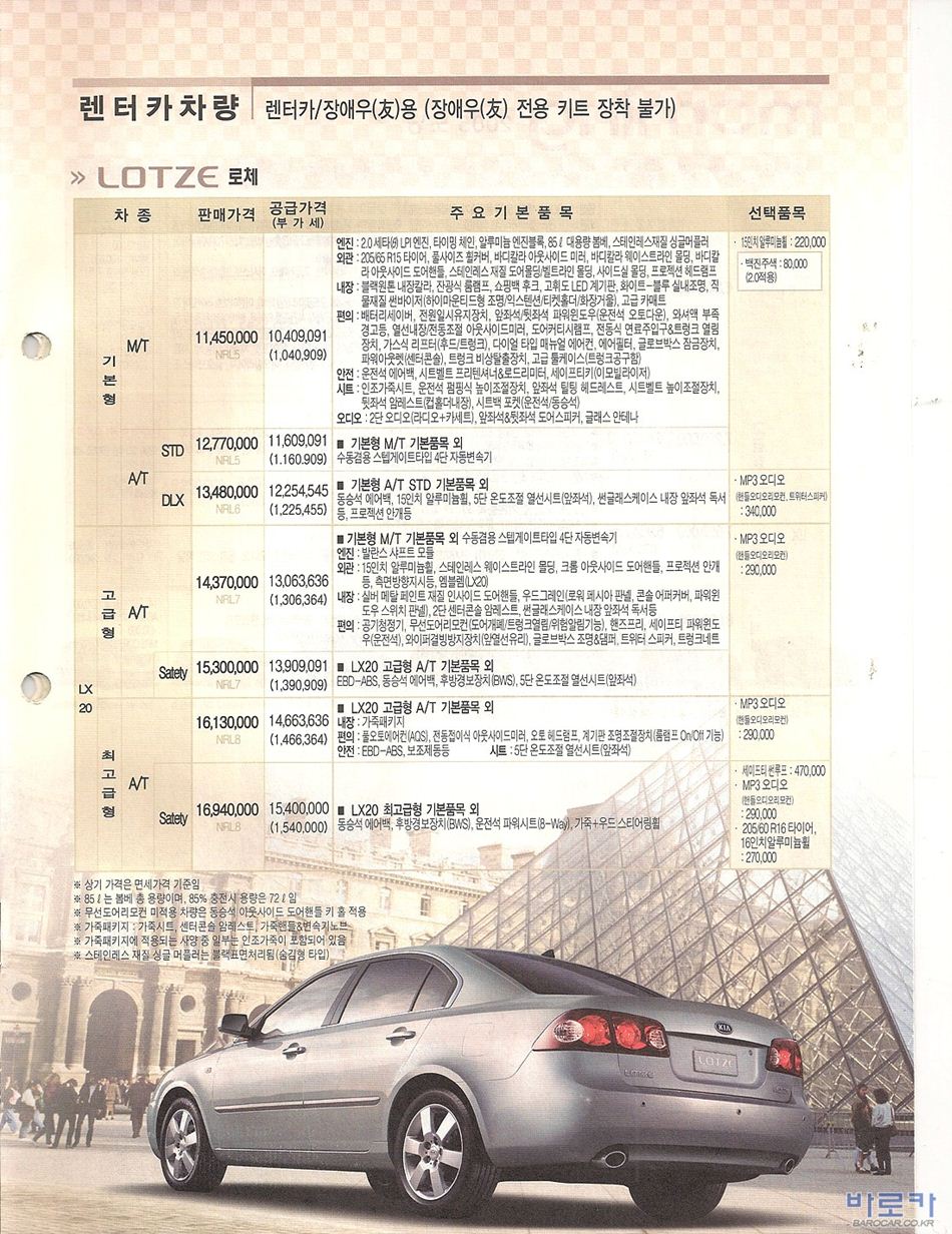 2005 기아 로체 카탈로그 이미지 - 33434414_VKflJC4Q_4.jpg
