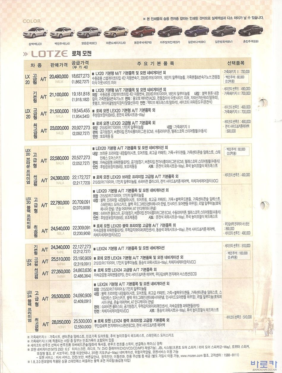 2005 기아 로체 카탈로그 이미지 - 33434414_iSkVLGRW_3.jpg