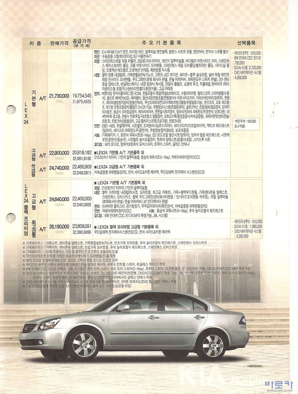 2005 기아 로체 카탈로그 이미지 - 33434414_lRhI9fVb_1.jpg