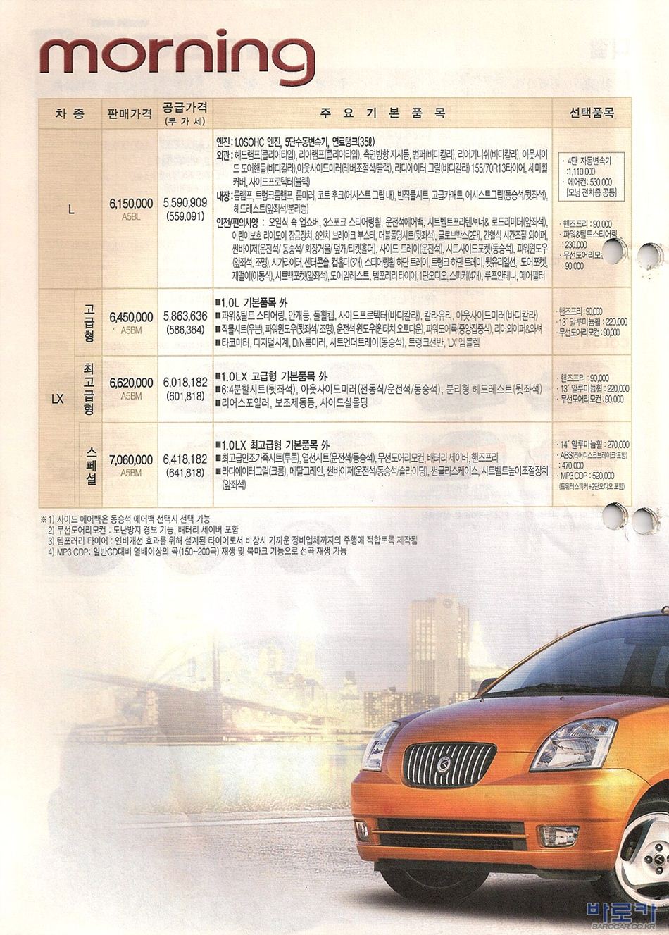 2005 기아 모닝 카탈로그 이미지 - 33439979_JEfzvWFs_1.jpg