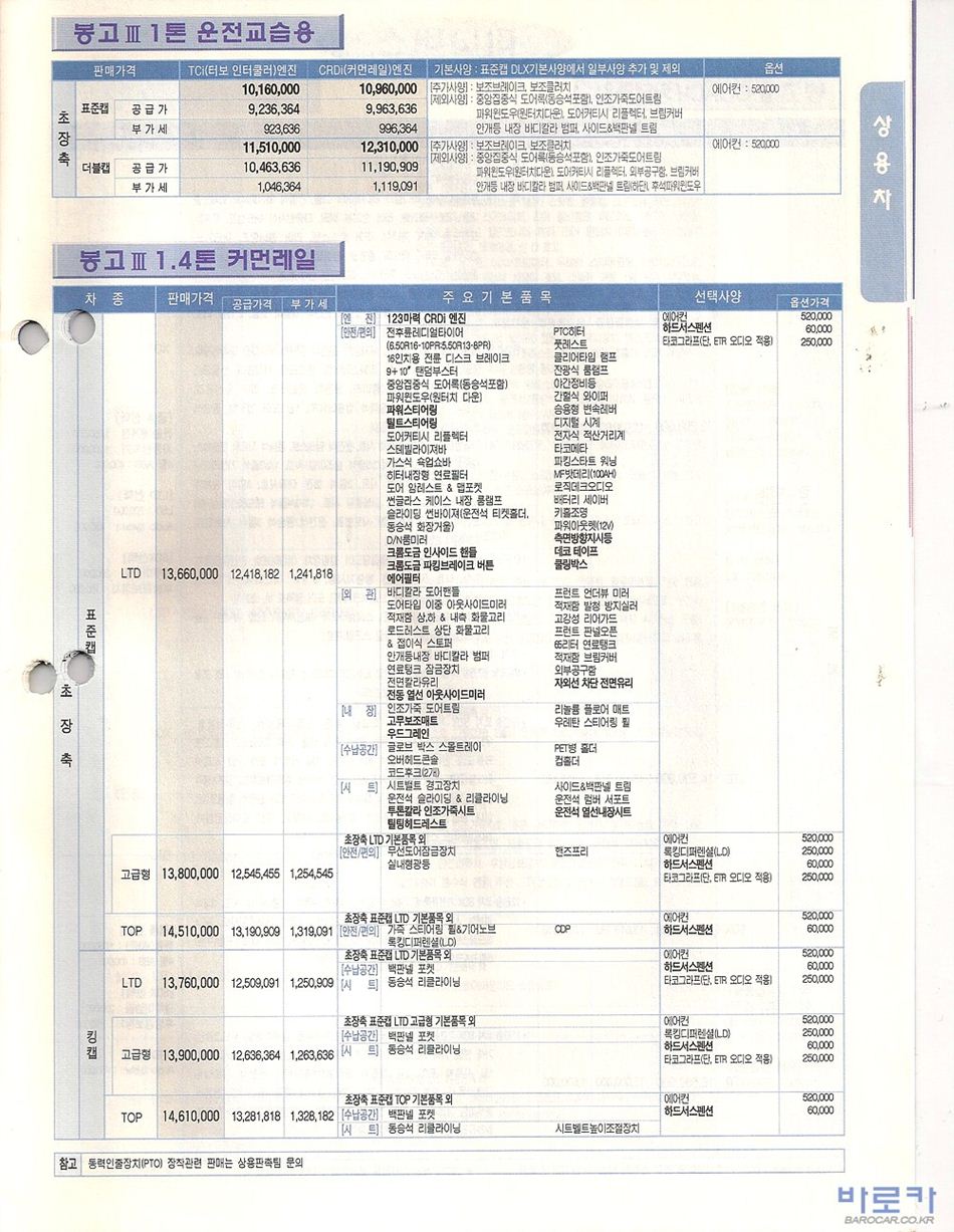 2005 기아 봉고3 카탈로그 이미지 - 33434414_1cTiFqI6_8.jpg