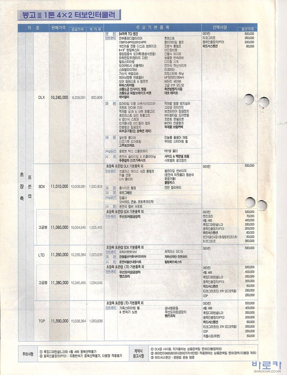 2005 기아 봉고3 카탈로그 이미지 - 33434414_9hJBe5ao_1.jpg