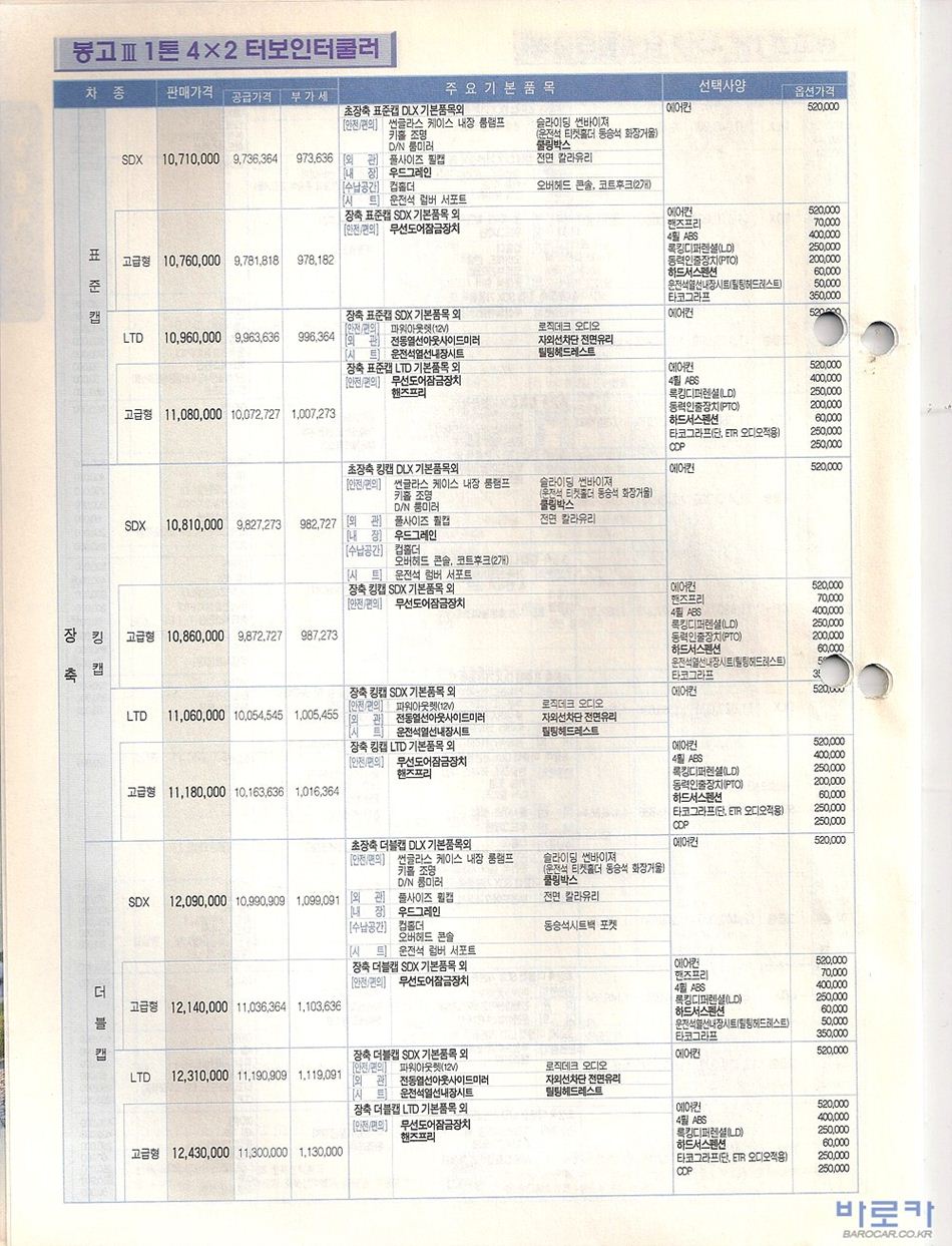 2005 기아 봉고3 카탈로그 이미지 - 33434414_9vp1sxEz_3.jpg