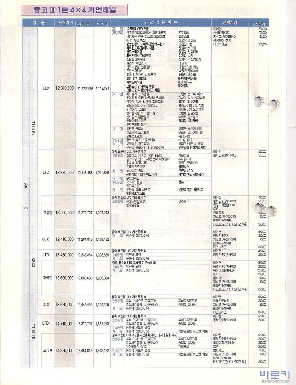 2005 기아 봉고3 카탈로그 이미지 - 33434414_JMIa2gdK_7.jpg
