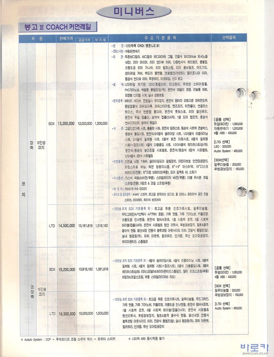 2005 기아 봉고3 카탈로그 이미지 - 33434414_N2y9jBWb_9.jpg