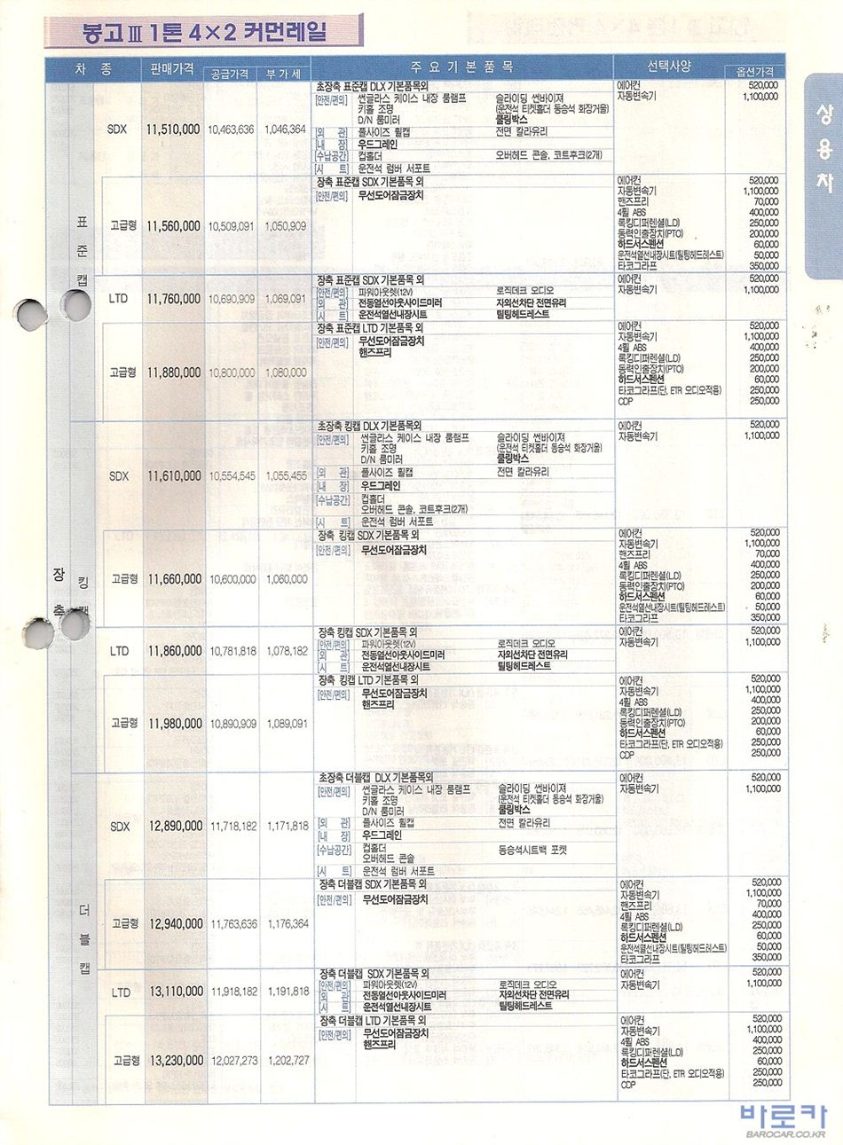 2005 기아 봉고3 카탈로그 이미지 - 33434414_QlByiJeX_6.jpg