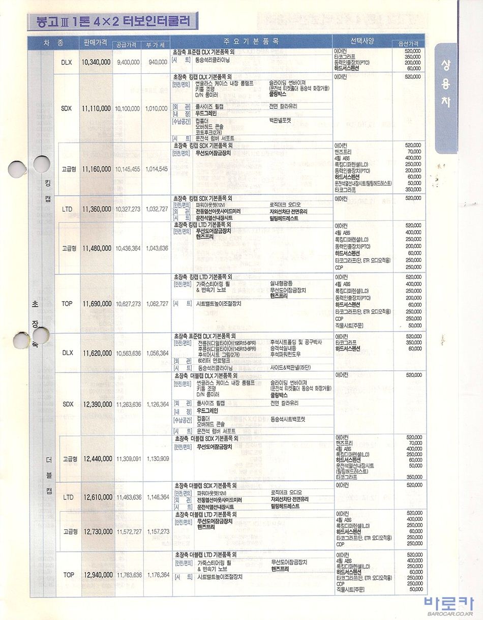 2005 기아 봉고3 카탈로그 이미지 - 33434414_RwxHP3J5_2.JPG