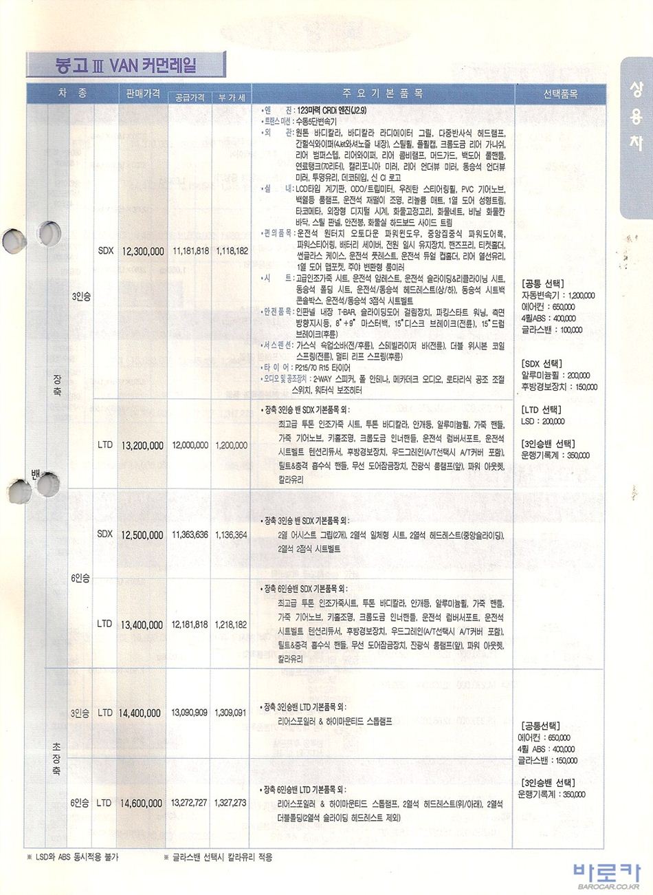 2005 기아 봉고3 카탈로그 이미지 - 33434414_fln9gVQF_10.jpg