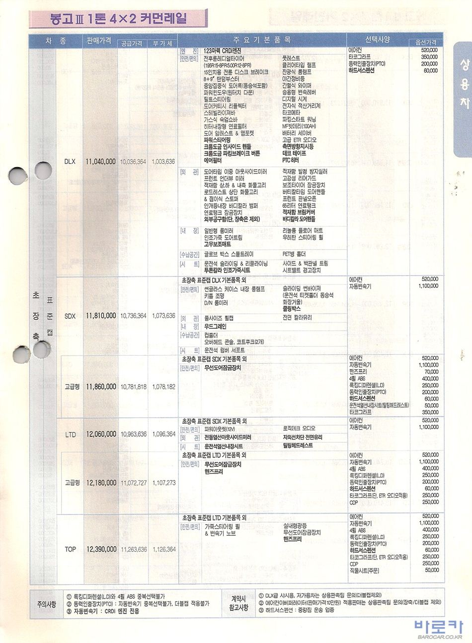 2005 기아 봉고3 카탈로그 이미지 - 33434414_uo83tj4q_4.jpg