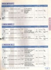2005 기아 봉고3 카탈로그 이미지