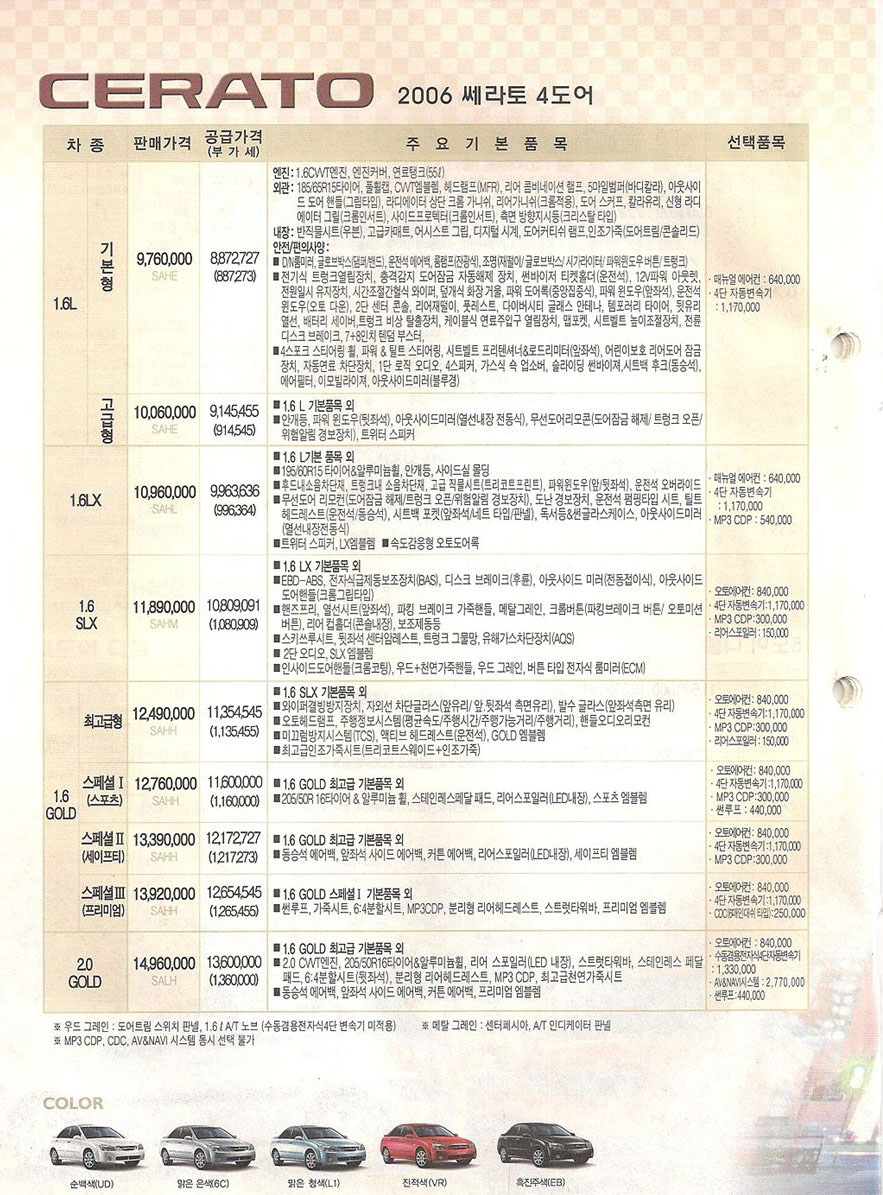 2005 기아 쎄라토/쎄라토유로 카탈로그 이미지 - 33434414_oQZVhIeb_1.jpg