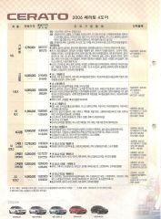 2005 기아 쎄라토/쎄라토유로 카탈로그 이미지