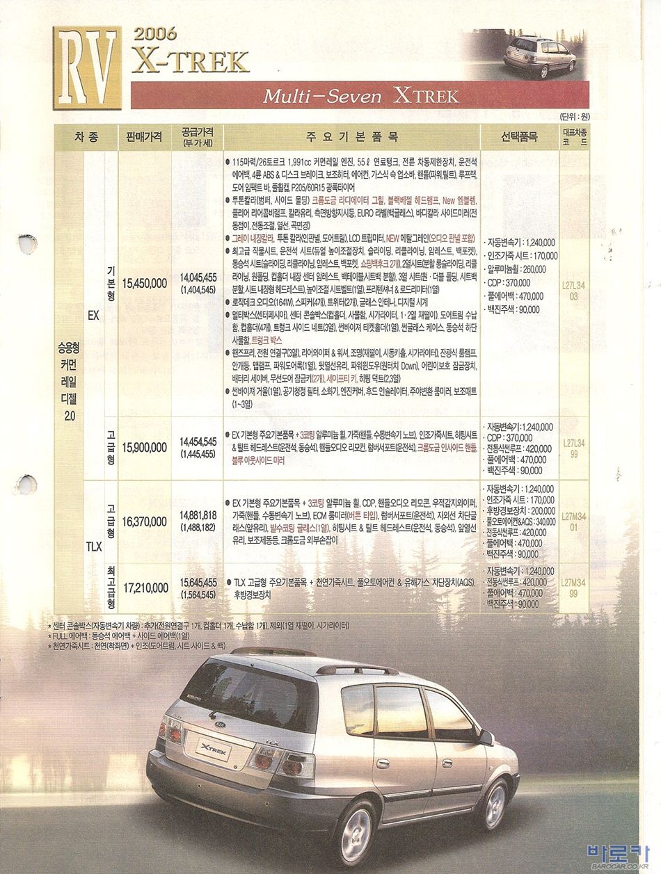 2005 기아 엑스트랙 카탈로그 이미지 - 33434414_w1ajAnvW_1.jpg