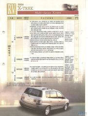 2005 기아 엑스트랙 대표 이미지