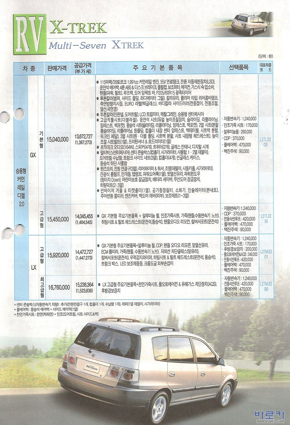 2005 기아 엑스트렉 카탈로그 이미지 - 33434414_0U3TIOfz_1.jpg