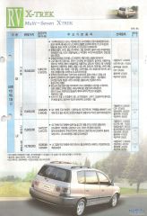 2005 기아 엑스트렉 대표 이미지