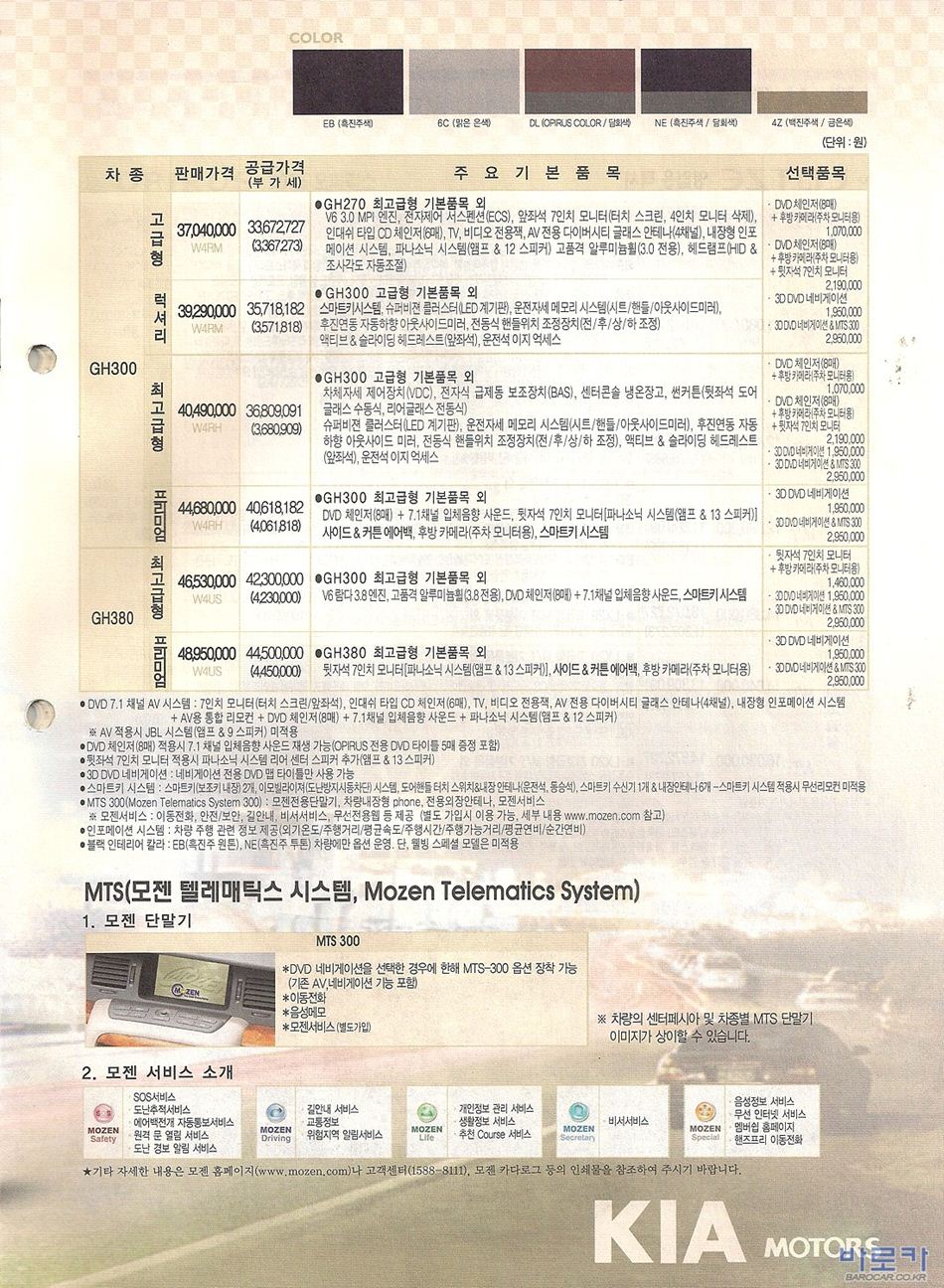 2005 기아 오피러스 카탈로그 이미지 - 33434414_F3wkOo8m_2.JPG