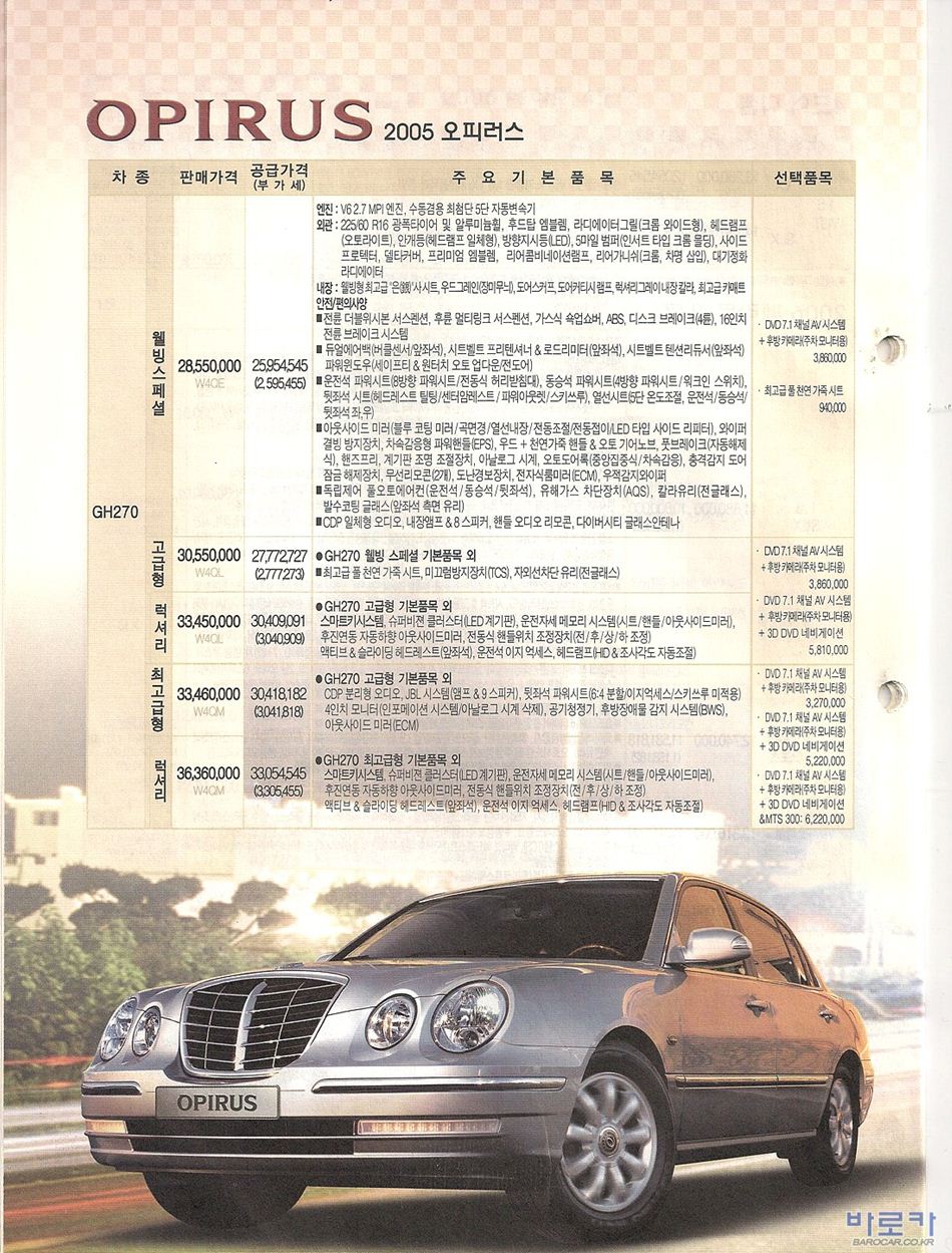 2005 기아 오피러스 카탈로그 이미지 - 33434414_ZzuAgw3y_1.jpg