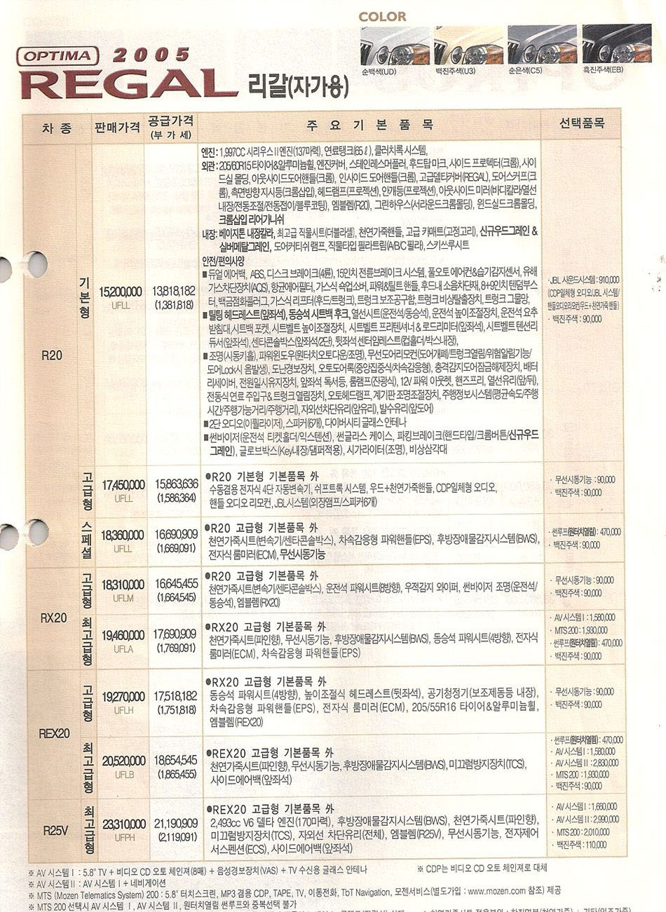 2005 기아 옵티마&옵티마리갈 카탈로그 이미지 - 33434414_r1Ubp8B4_2.JPG