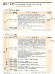 2005 기아 옵티마&옵티마리갈 대표 이미지