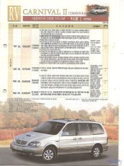 2005 기아 카니발2 대표 이미지