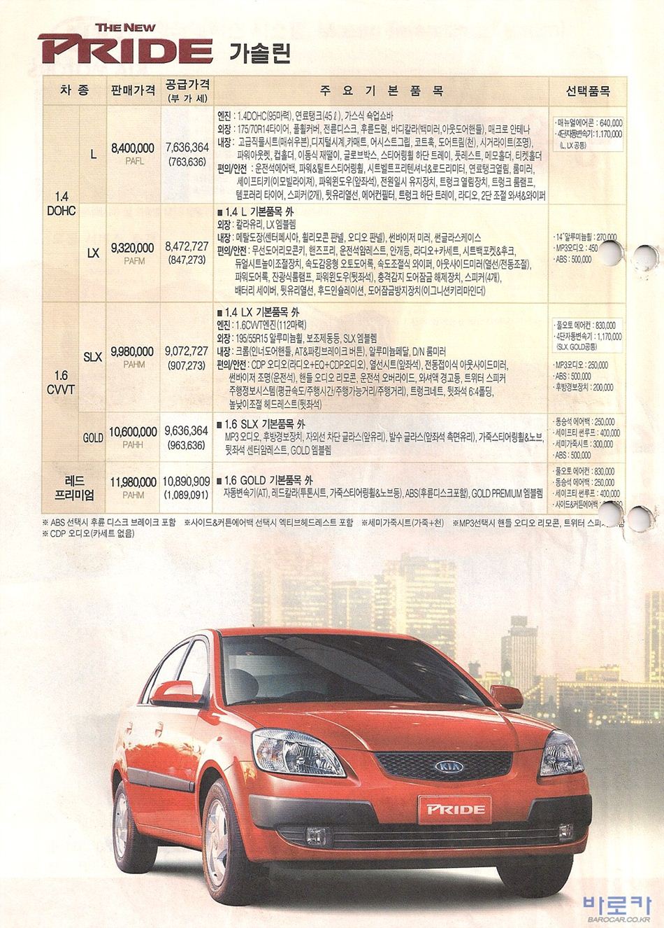 2005 기아 4뉴프라이드 카탈로그 이미지 - 33434414_Jr0Ay1fI_1.jpg